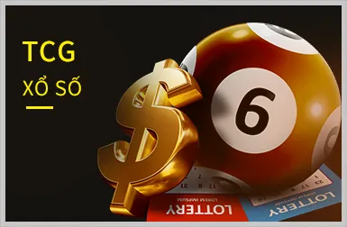 Hoàn trả hàng ngày không giới hạn
